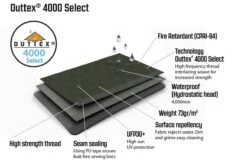Outwell Knightdale -Outdoor Camping Shop 111187 10 1280x1280
