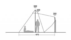 Robens Chinook Ursa -Outdoor Camping Shop 130244 Chinook Ursa Drawing Other4 1280x1280