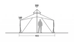Robens Chinook Ursa -Outdoor Camping Shop 130244 Chinook Ursa Drawing Other5 1280x1280