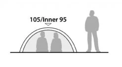 Robens Goshawk 2 -Outdoor Camping Shop 130251 Goshawk 2 Drawing Other4 1280x1280