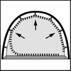 Robens Voyager 2EX -Outdoor Camping Shop 130263 Voyager 2EX Icons11 1280x1280