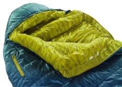 Therm-A-Rest Saros 20F/-6C -Outdoor Camping Shop 13165 tr saros 20 stargazer regular draft 1280x1280