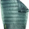 Therm-A-Rest Vela 20F/-6C -Outdoor Camping Shop 13175 tr vela double 20 storm open 1280x1280