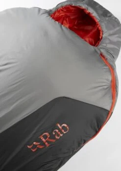 Rab Solar Ultra 1 -Outdoor Camping Shop SOLAR ULTRA 1 GRANITE QSS 05 GRA 06 1280x1280